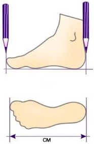 Як правильно виміряти розмір взуття
