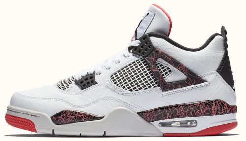 ÐÐ¾Ð±ÑÐ°Ð¶ÐµÐ½Ð½Ñ ÑÐ¾Ð²Ð°ÑÑ