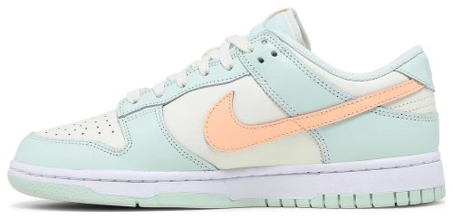 ÐÐ¾Ð±ÑÐ°Ð¶ÐµÐ½Ð½Ñ ÑÐ¾Ð²Ð°ÑÑ