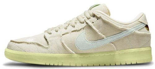 ÐÐ¾Ð±ÑÐ°Ð¶ÐµÐ½Ð½Ñ ÑÐ¾Ð²Ð°ÑÑ